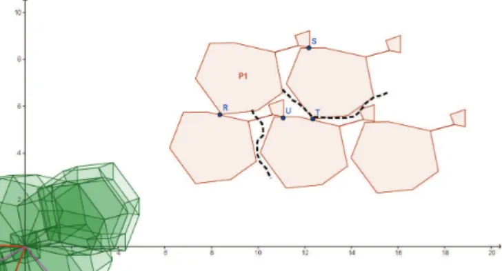 FIGURE 7: There is always a pair of vectors (u,v) such that u+v lies on the NFP.