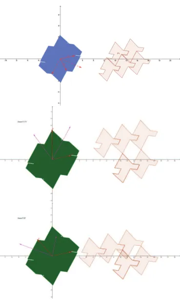 FIGURE 11: Optimal (a) and non-optimal (b,c) lattices.