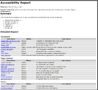 Figura 4: Exemplo de um relatório gerado pelo validador de acessibilidade da ferramenta Adobe Acrobat  Pro DC 