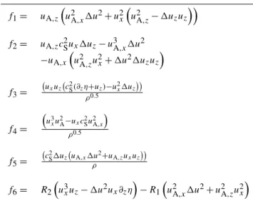 Table 1. The coefficients in Eq. (15) using 1u 2 := u 2 x − c 2 S and 1u z := u z − ∂ z η to simplify the representation.