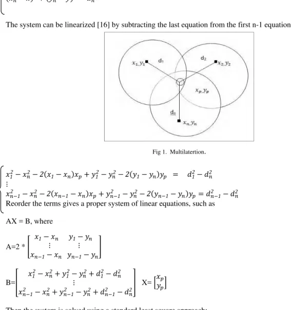 Fig 1.  Multilatertion . 