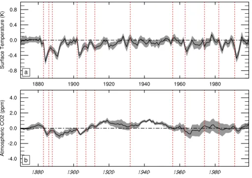 Fig. 1. See caption on next page.