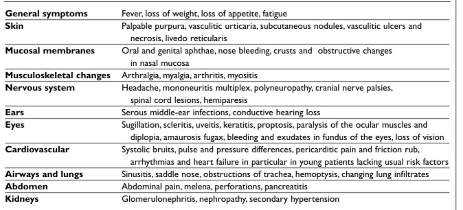 Table I. Typical general and organ and tissue specific changes caused by vasculitis