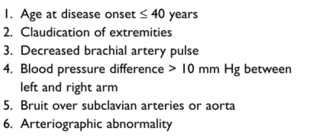 Table IV. Takayasu arteritis is characterized by at least three of these 1990 ACR criteria 7