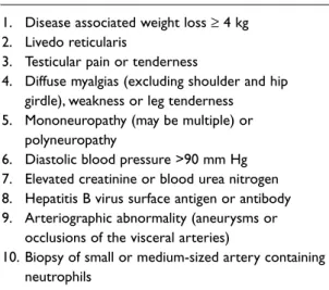 Table V. Temporal arteritis or giant cell arteritis  is characterized by at least 3 of these 1990 ACR criteria 12