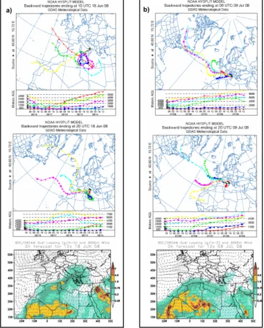 Fig. 2. (a) Back-Trajectories for 18 June at 10:00 UTC and 20:00 UTC and DREAM map for 12:00 UTC of the same day