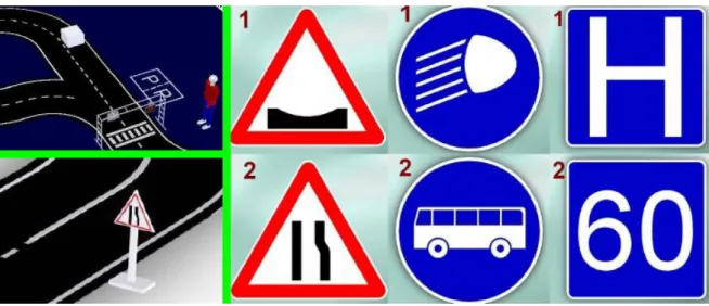 Figura 2.3 - Exemplos de desafios da segunda prova (esquerda cima: Posicionamento de obstáculo; esquerda  baixo: posicionamento de sinal de trânsito; direita: exemplos de sinais de trânsito colocados)
