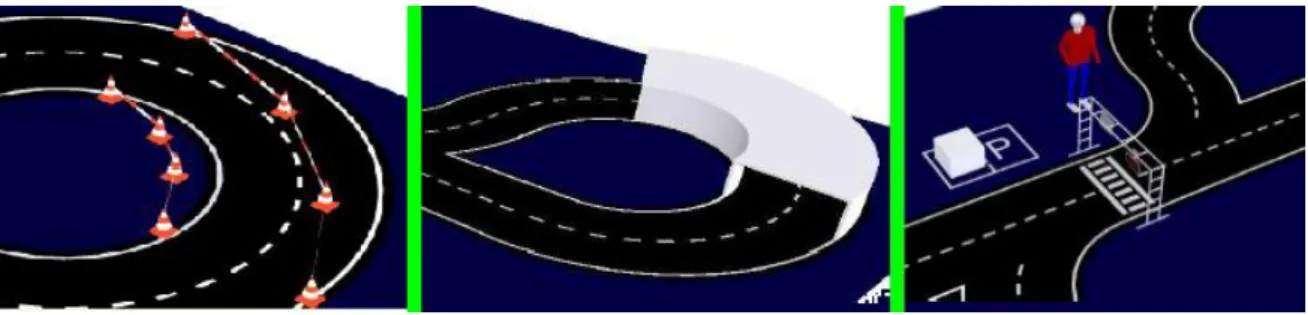 Figura 2.4 - Exemplos de desafios da terceira prova (esquerda: zona de obras; centro: túnel; direita: parqueamento  semi-ocupado 