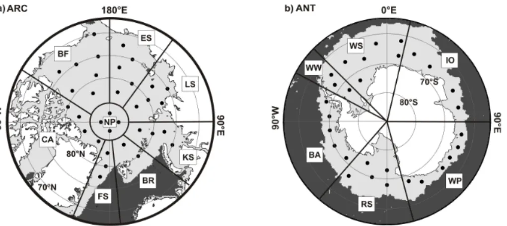 Fig. 1. Maps of the Arctic (a) and Antarctic (b) showing the location of the regions referred to and the positions where atmospheric forcing data were extracted