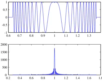 Fig. 1. Coordinate system.