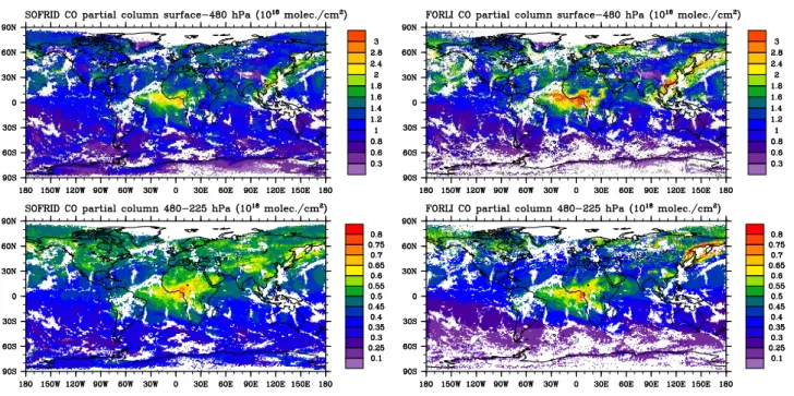 Fig. 4. Global plots of CO partial columns (surface–480 hPa and 480–225 hPa) retrieved with SOFRID (left panels) and FORLI (right panels) for 1 January 2008 (top panels) and 1 July 2008 (bottom panels), representing the global CO distribution during two co