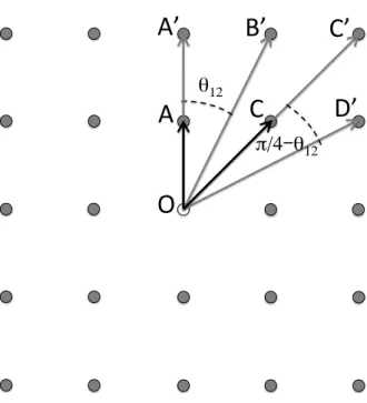 Figure 1. Graph spatial grid. Outgoing edges from the central node are displayed as arrows pointing to the respective tail node