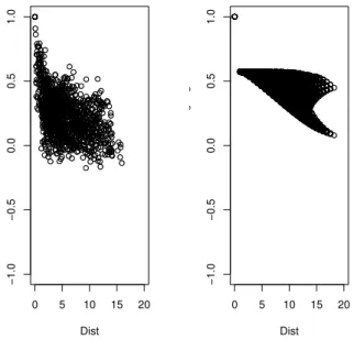 Fig. 8. The predicted maps for the months of July and September of year 2000 using the transformed hierarchical Bayesian model