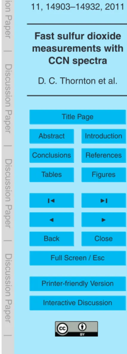 Table 3. Statistics for the PCASP-200 number concentrations for sizes 0.14 to 2.75 µm inte- inte-grated for 1 s for the precipitation free period 500 to 1200 s ( n = 701) into the circles.
