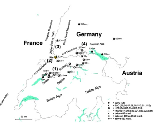 Fig. 3. Location of WPD-, TAD-, HPD- and PNO series in northern Switzerland and south western Germany.