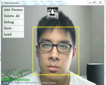 Fig. 6. Correct detection of the face and both eyes  E. Preprocessing 