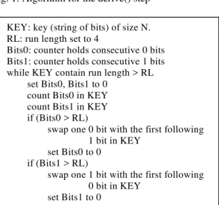 Fig. 1: Algorithm for the derive() step 