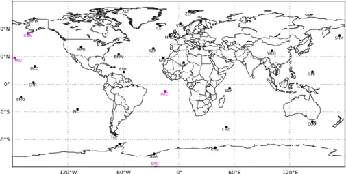 Fig. 1. Positioning of 31 NOAA surface sites (black circles). Purple squares represent stations for which prior and posterior simulations will be shown (Sect