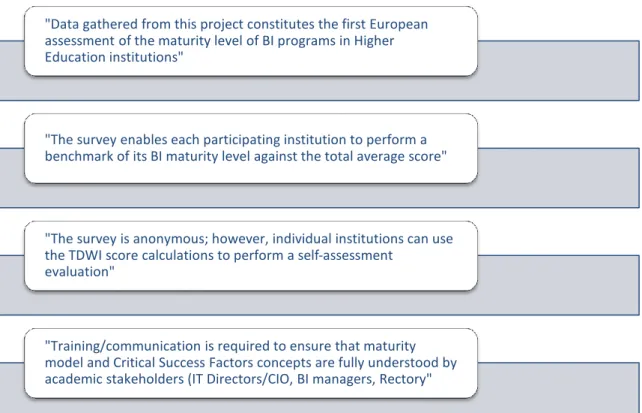 Figure 20 - Concluding Remarks about BI Task Force @ EUNIS survey (adapted from  Cardoso, 2014) 