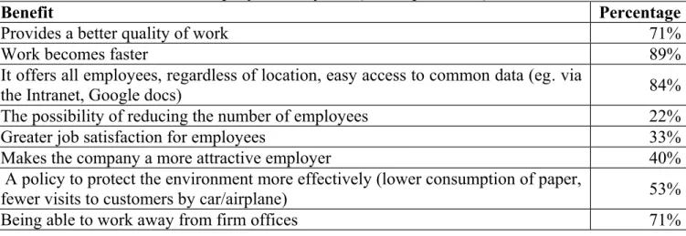 Table 8. Main benefits of the Information and Communications Technologies (ICTs) in your  company's activity are: (* multiple choice) 