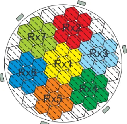 Fig. 1. Sketch of MAARSY. The array is divided into 55 sub- sub-arrays of hexagonal shape