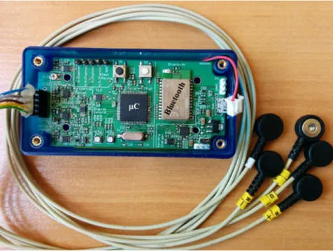 Figure 4. Photo of the hardware prototype (the battery is under the printed circuit board)