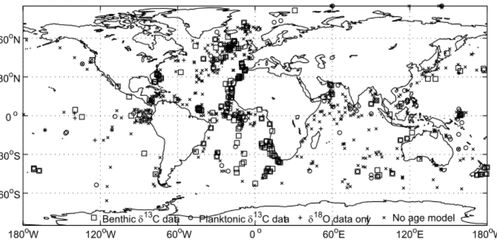 Fig. 2. Core locations of records included in the pre-processed data synthesis, or excluded because no δ 18 O-derived age model could be constructed