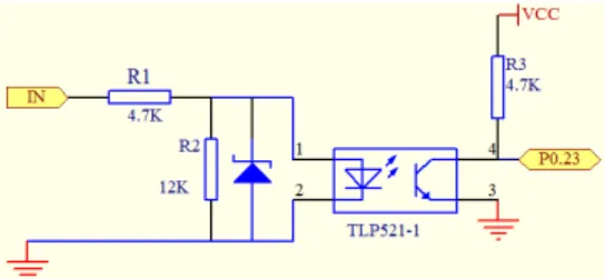 Fig. 4. Schematic diagram of the interface circuit between ATT7022B and  LPC2138. 