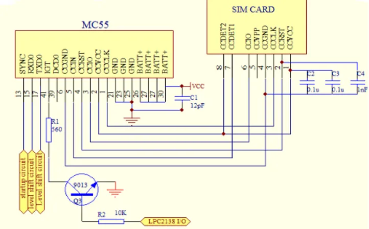 Fig.  6.   Diagram of interface circuit of MC55 and SIM card. 