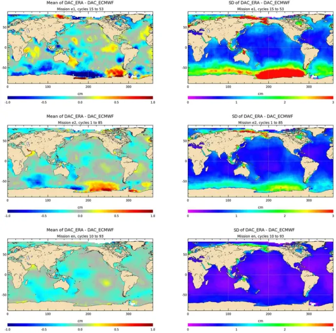 Figure 4. Statistics of differences between DAC_ERA and the operational DAC seen by ERS-1, ERS-2, and Envisat altimeter missions (mean and standard deviation in centimeters).