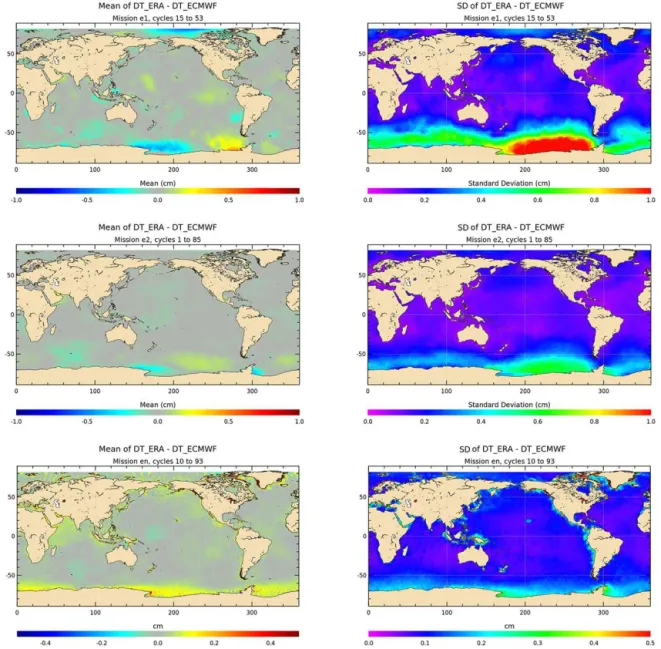 Figure 6. Maps of differences between DT_ERA and the ECMWF operational DT seen by altimeter missions ERS-1, ERS-2, and Envisat (mean and standard deviation in centimeters).