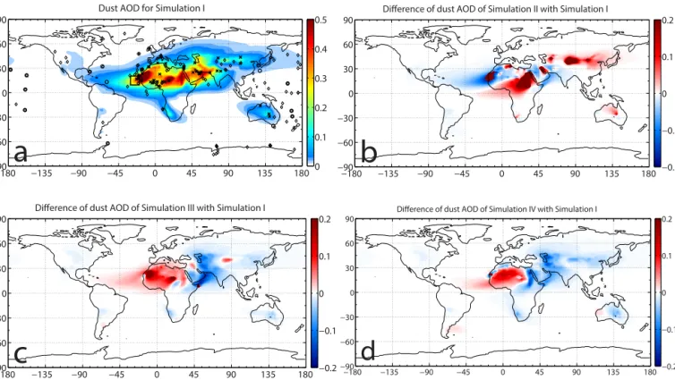 Figure 4. Global maps of (a) the dust AOD of simulation I, and (b–d) the difference of dust AOD from simulations II–IV with that of simulation I