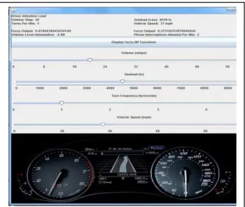 Figure 13:  Image of the Project UI Container 