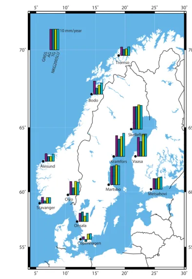 Figure 3. Land uplift values with the sea level rise estimate of 1.32 mm yr − 1 (Table 2).