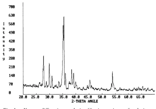 Table 1.    Chemical analysis of andesite