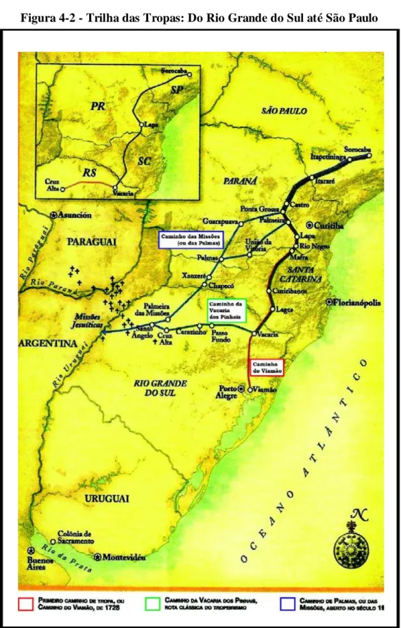 Figura 4-2 - Trilha das Tropas: Do Rio Grande do Sul até São Paulo 