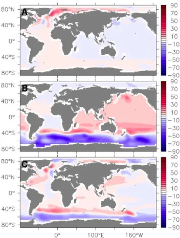 Fig. 11. Sea-level anomaly (cm) for individual forcings after 100 yr: