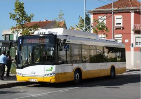Figura 20 - Trolley Solaris Trollino 12(SMTUC frota.) 
