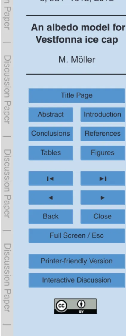 Table 3. Parameters of the error function of the FAM (Eq. 13).