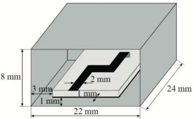 Fig. 4. Different configurations for the front panel of the enclosure.