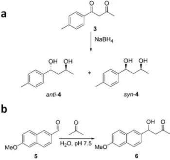 Figure 4. Control of reactivity with GST-HSA100. (a) Diaster- Diaster-eoselective reduction of 1,3-diketones