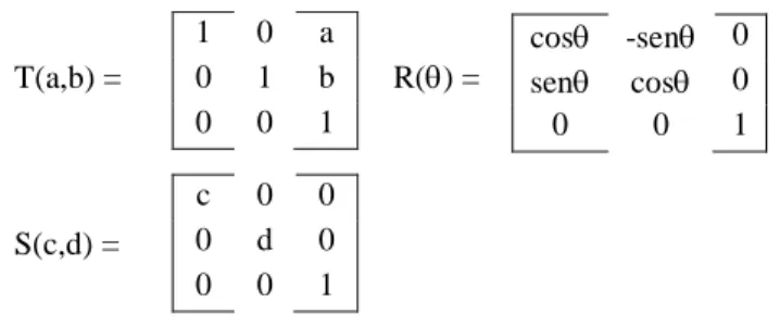 Figure 6.   Picture identified by Square. 