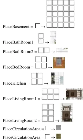 Figure 14.  Shape grammar rules for modular houses. 