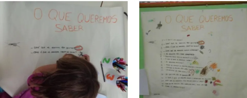 Fig. 55 - Criança a fazer desenhos alusivos  às  perguntas  no  papel  de  cenário  onde  foram registadas as perguntas 