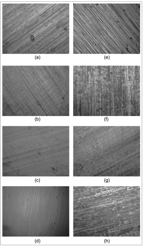 Figure 8. Optical microscopy micrographs of worn surfaces (ball-on-ring, 500 r/min, Ra: 0.20 mm, 50 N, 120 min): (a) B0 (30 ° C), (b) B2 (30 ° C), (c) B5 (30 ° C), (d) B10 (30 ° C), (e) B0 (120 ° C), (f) B2 (120 ° C), (g) B5 (120 ° C), and (h) B10 (120 ° C