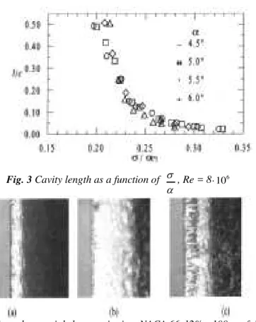 Fig. 4. Photographs of leading edge partial sheet cavitation, NACA 66-12% - 100mm foil, flow is from the left, α 