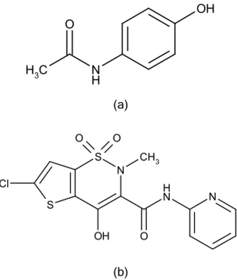 Figure 1. The chemical structures of a) paracetamol  and b) lornoxicam. 