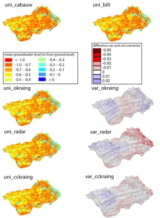 Fig. 9. Spatial pattern of mean groundwater level [m from ground level] during March–October 2004 for all rainfall scenarios