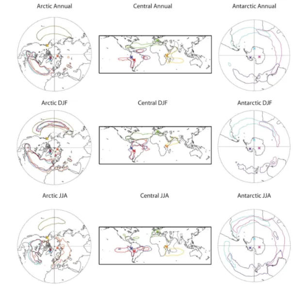 Figure 3. Moisture sources for the ice-core sites located in the Arctic (left-hand column), Central (central column), and Antarctic (right-hand column) domains for the annual (top line), DJF (central line), and JJA (bottom line) temporal means