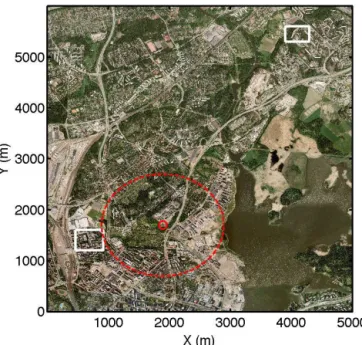 Figure 1. Aerial photograph of the measurement locations in Helsinki. Red dot is the SMEARIII-Kumpula site (Ku)